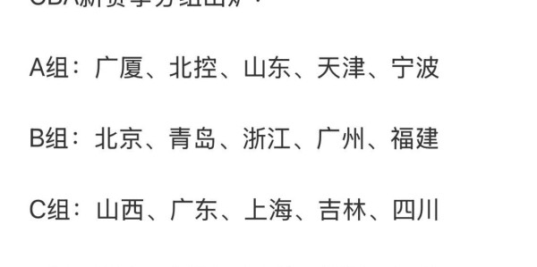 CBA新赛季分组揭晓，广东队死亡小组大麻烦，辽宁队捡了便宜